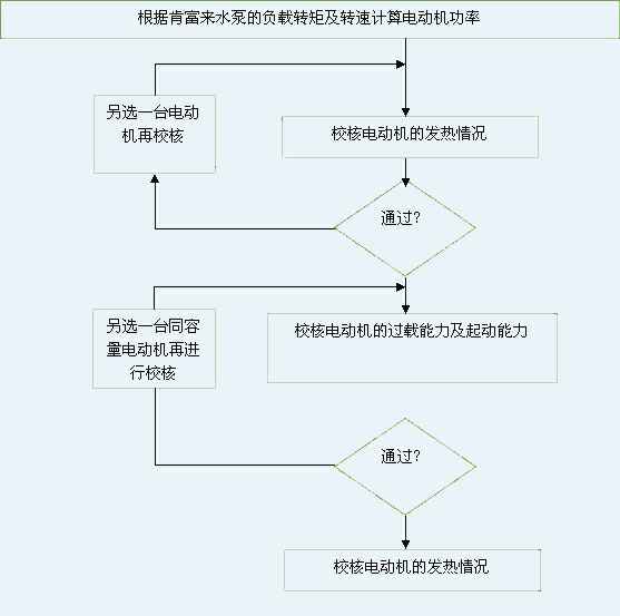 开云官方网页版-开云(中国) 图片