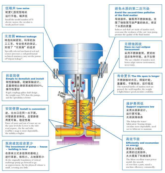 开云官方网页版-开云(中国),佛山水泵厂,开云官方网页版-开云(中国)