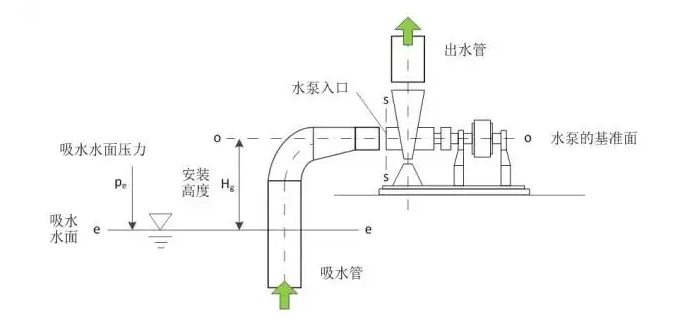 开云官方网页版-开云(中国)