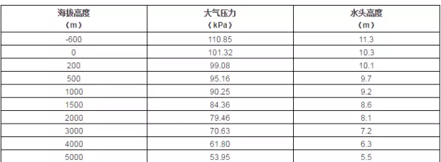 开云官方网页版-开云(中国)