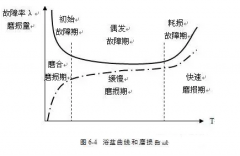 开云官方网页版-开云(中国)设备管理实战经验分享